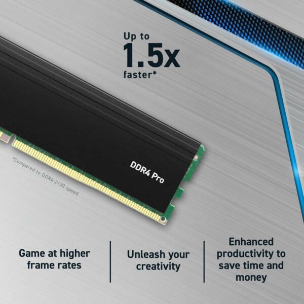 Crucial Pro 32GB Kit (2x16GB) DDR4-3200 UDIMM - Imagen 4