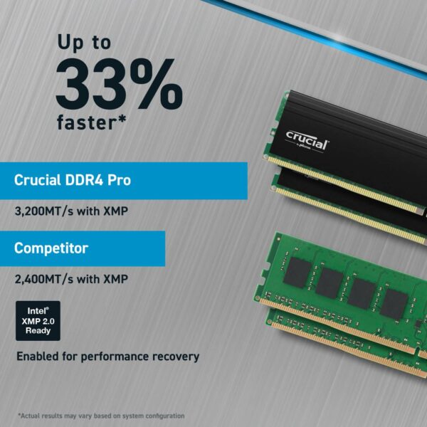 Crucial Pro 32GB Kit (2x16GB) DDR4-3200 UDIMM - Imagen 7